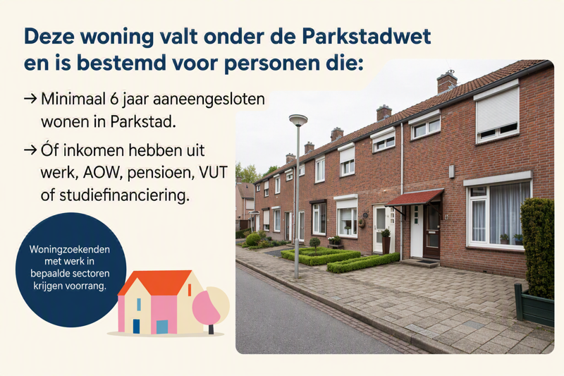 Sophiastraat 8, 6433 JD Hoensbroek, Nederland