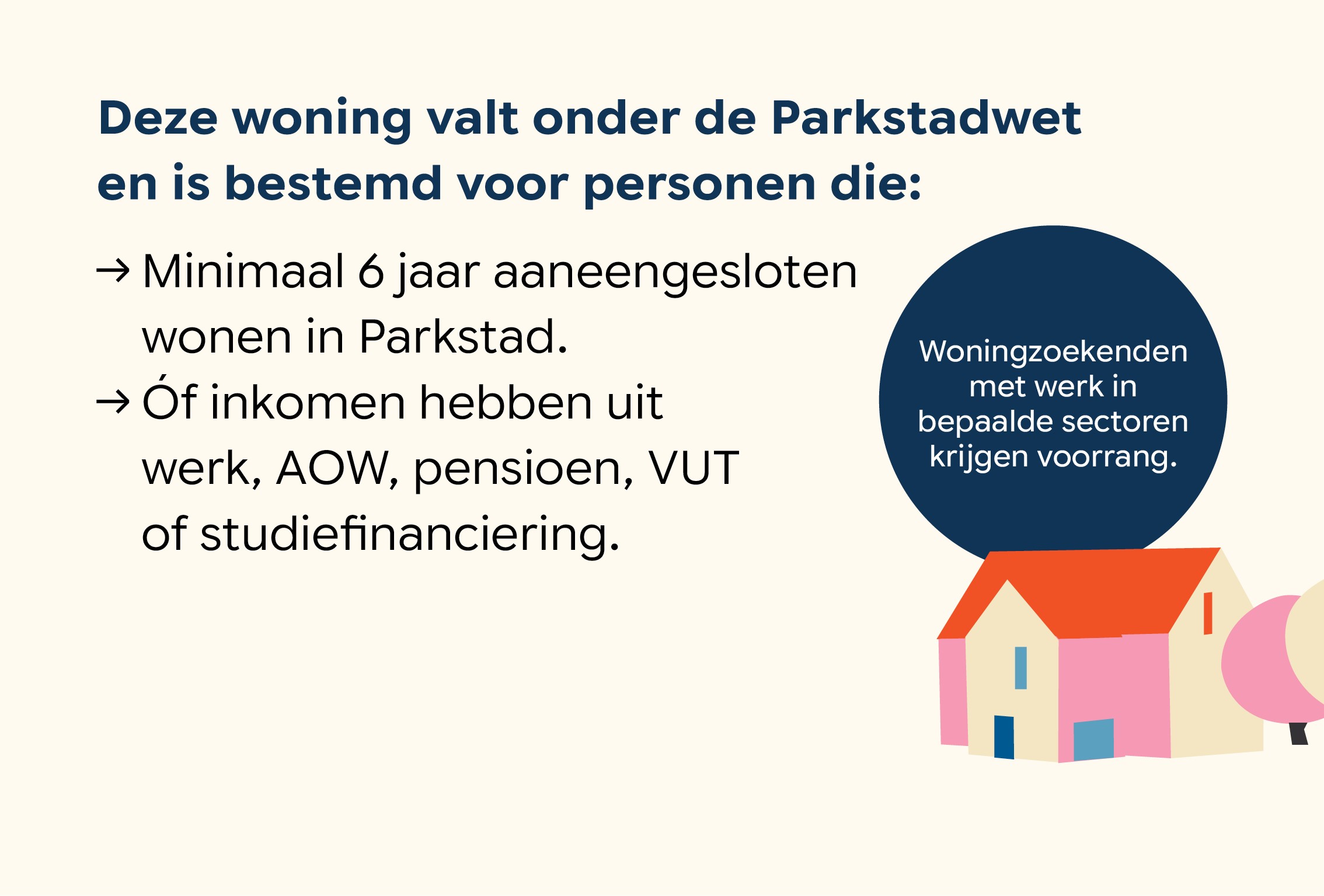 Marktstraat 97